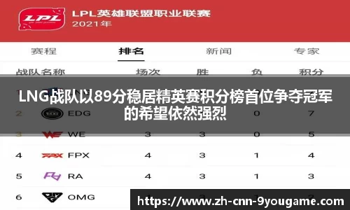 LNG战队以89分稳居精英赛积分榜首位争夺冠军的希望依然强烈