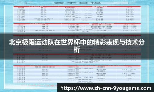 北京极限运动队在世界杯中的精彩表现与技术分析